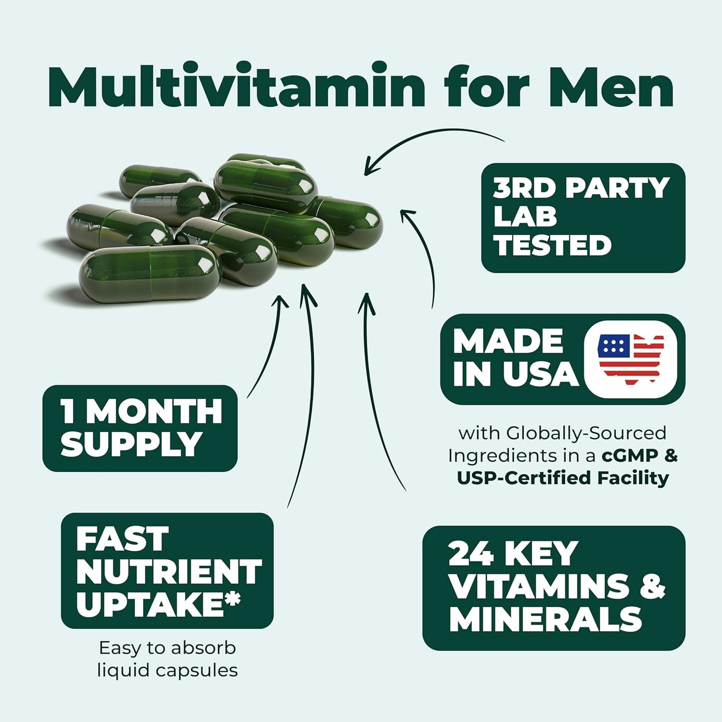 MULTIVITAMIN FOR MEN - LIQUID CAPSULES