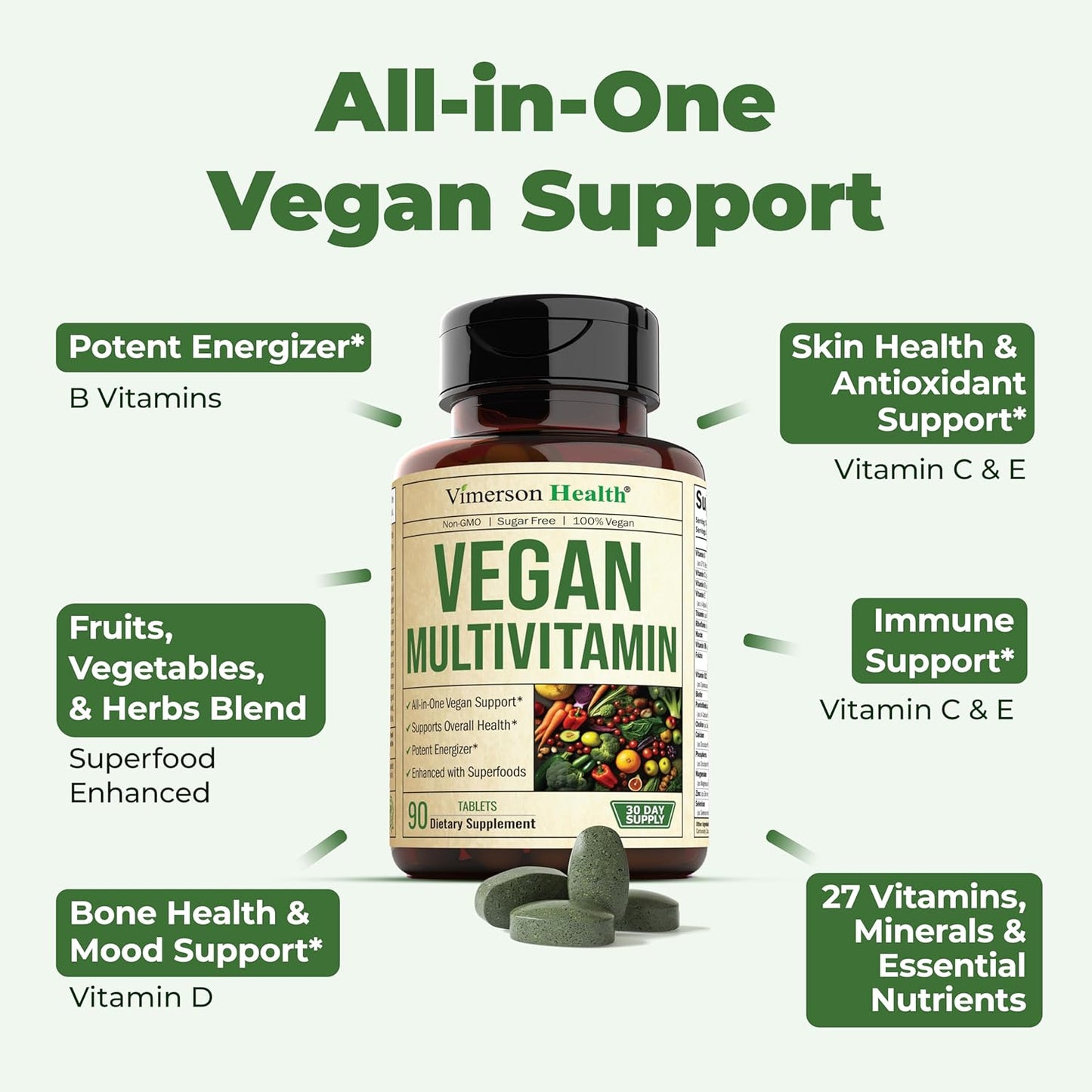 VEGAN MULTIVITAMIN FOR WOMEN AND MEN