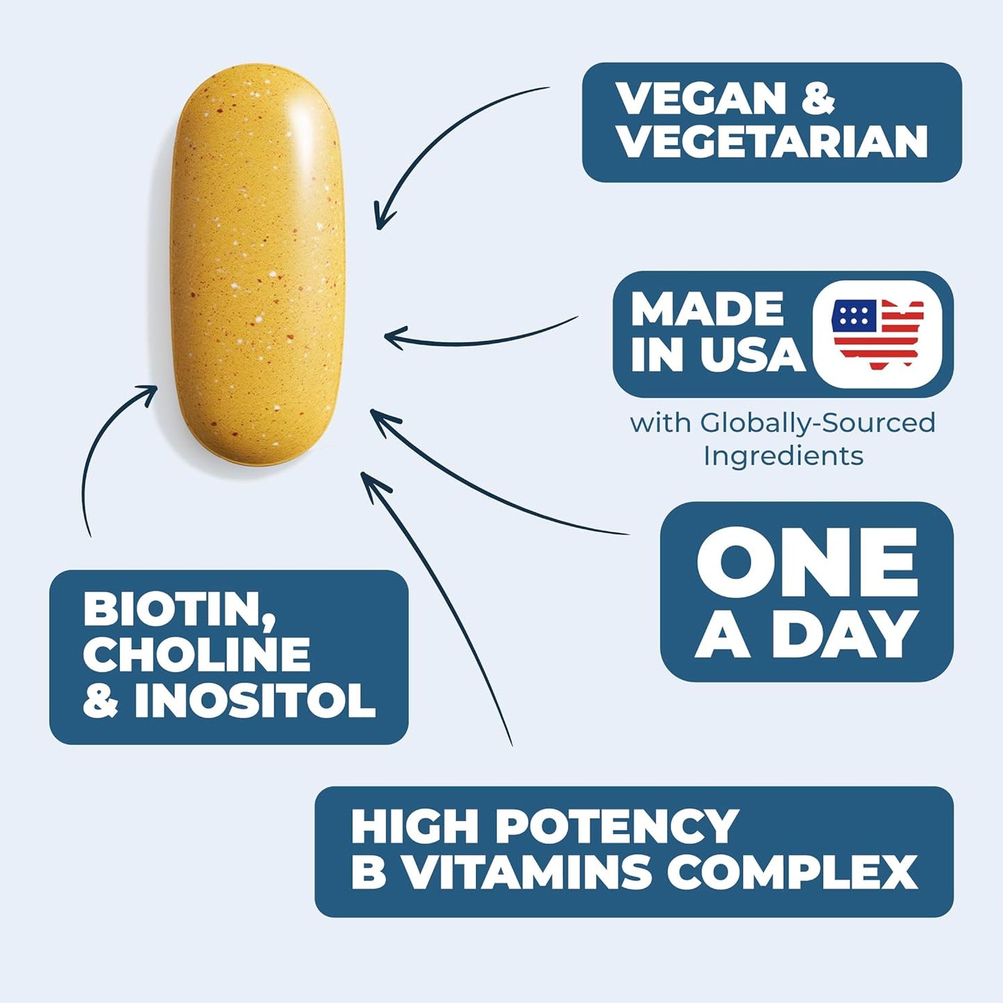 B-COMPLEX HIGH POTENCY SUPPLEMENT