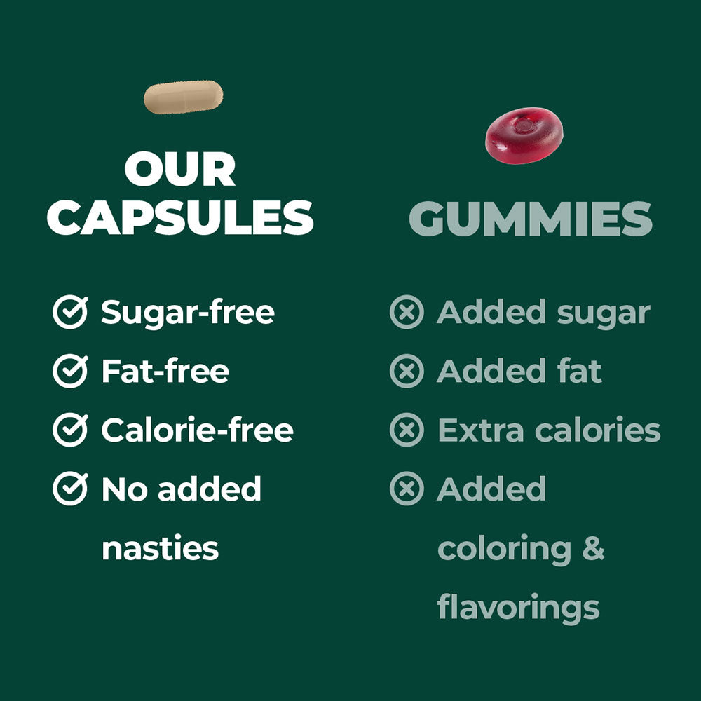MEN'S MULTIVITAMIN & MULTIMINERAL SUPPLEMENT