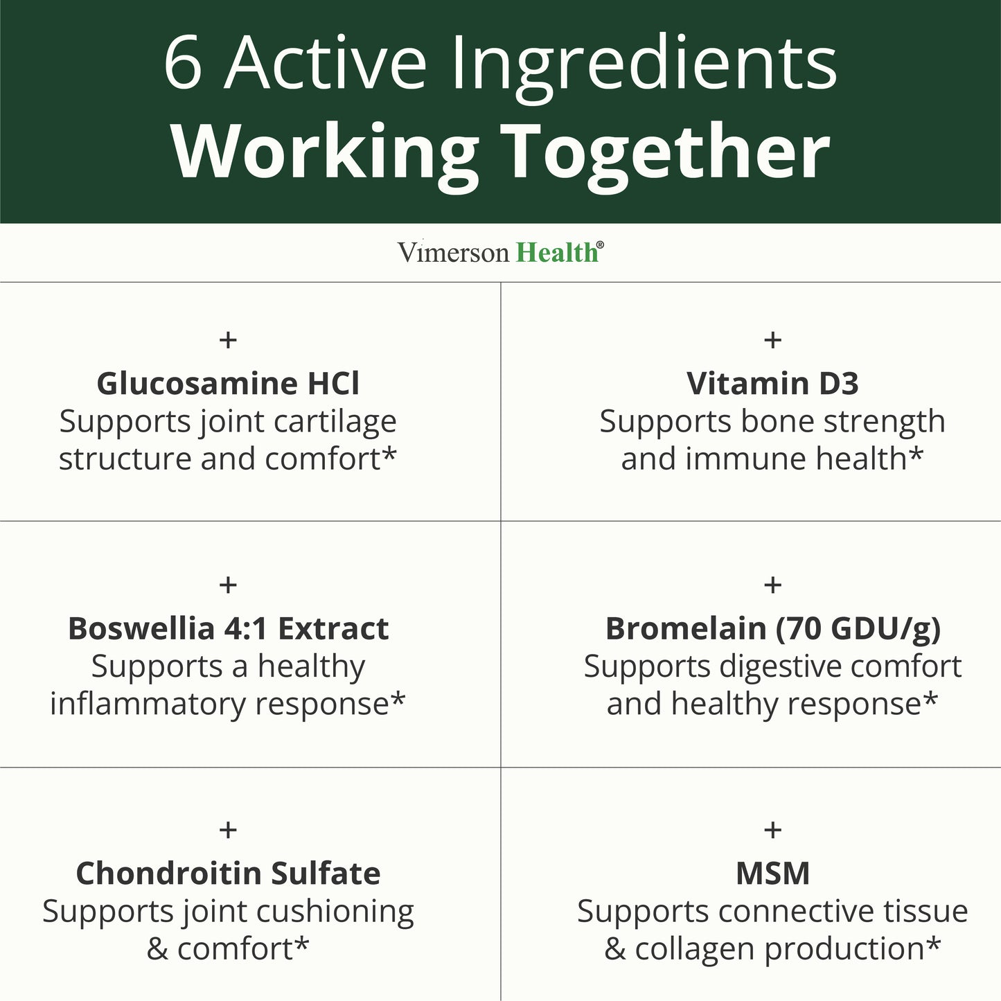 Vitamin D3 2000IU & Glucosamine Chondroitin – Daily Joint Support Supplement for Hair Skin Nails, Bone Health & Comfort with Boswellia Extract, Bromelain, Glucosamine Sulfate – FSA Eligible 120 Tabs