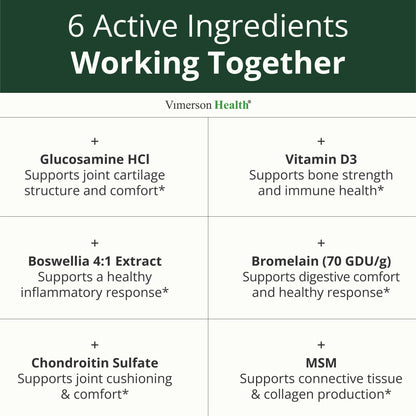 Vitamin D3 2000IU & Glucosamine Chondroitin – Daily Joint Support Supplement for Hair Skin Nails, Bone Health & Comfort with Boswellia Extract, Bromelain, Glucosamine Sulfate – FSA Eligible 120 Tabs