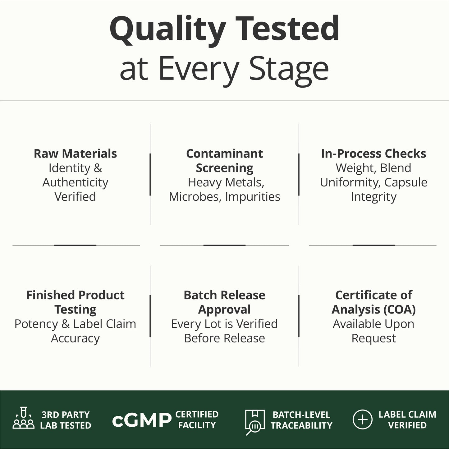 Multivitamin for Men with Methylated Vitamins and Chelated Minerals for Energy, Focus and Immune Health – Premium Daily Mens Multivitamins & Multiminerals – 60 Capsules