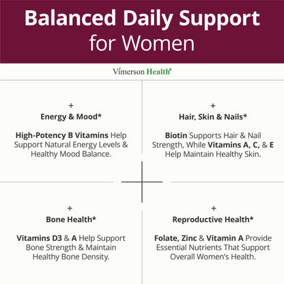 Multivitamin for Women with Methylated Vitamins and Chelated Minerals for Energy, Focus and Immune Health – Premium Daily Womens Multivitamins & Multiminerals – 60 Capsules