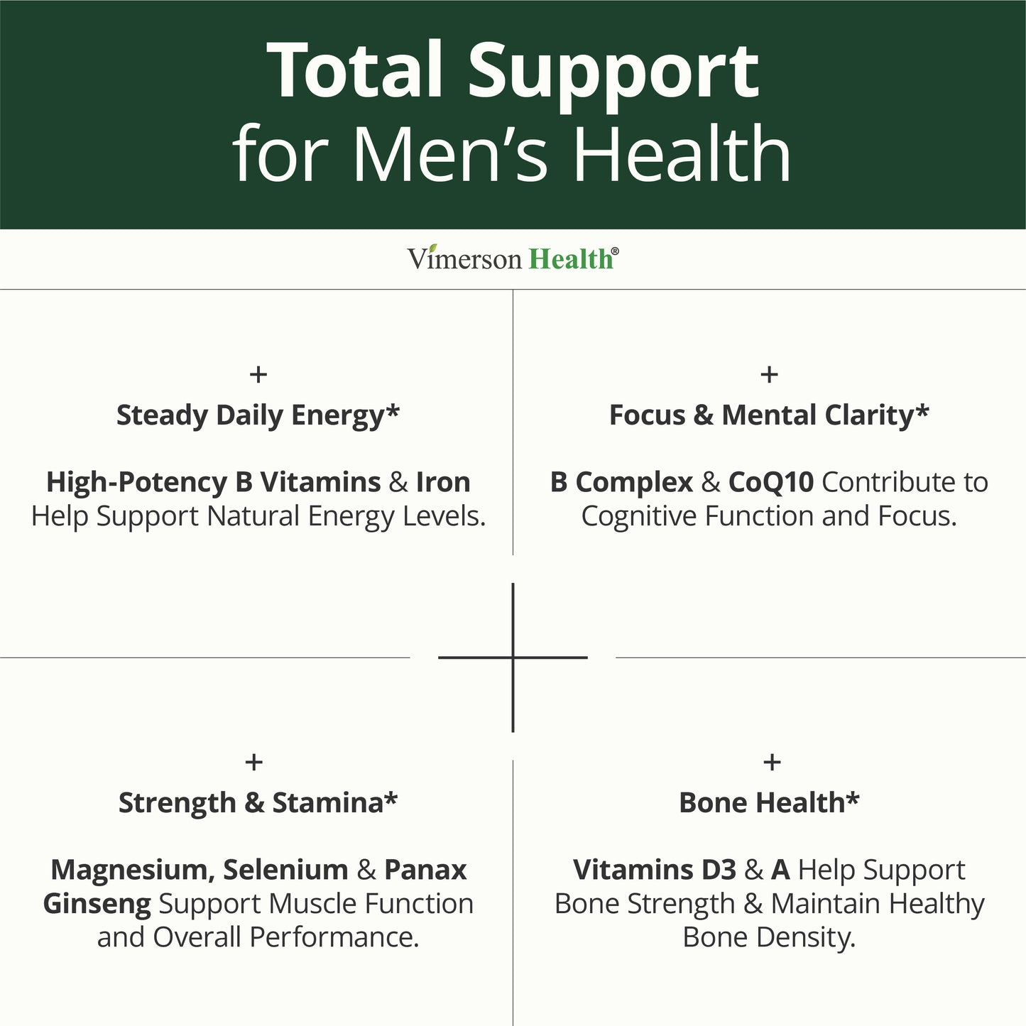Multivitamin for Men: Vitamins, Minerals and Bioavailable D3 for Focus and Energy Support – Daily Mens Multivitamins and Multiminerals – 60 Liquid Capsules