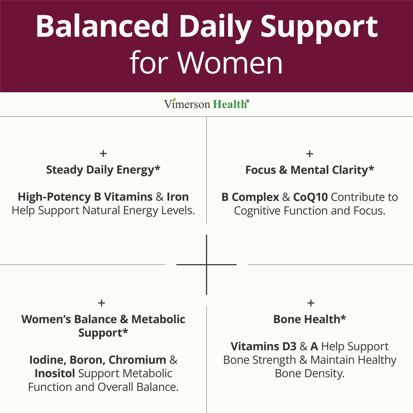 Multivitamin for Women: Vitamins, Minerals and Bioavailable D3 for Focus and Energy Support – Daily Womens Multivitamins and Multiminerals – 60 Liquid Capsules