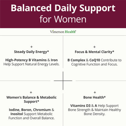 Multivitamin for Women: Vitamins, Minerals and Bioavailable D3 for Focus and Energy Support – Daily Womens Multivitamins and Multiminerals – 60 Liquid Capsules