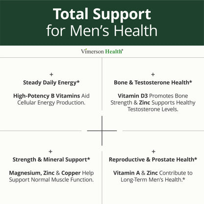Multivitamin for Men with Methylated Vitamins and Chelated Minerals for Energy, Focus and Immune Health – Premium Daily Mens Multivitamins & Multiminerals – 60 Capsules