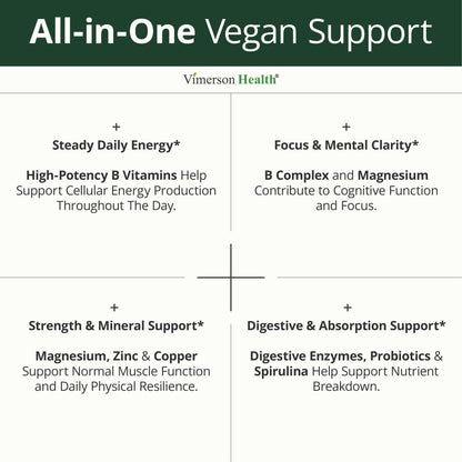 Vegan Multivitamin for Women and Men: Vitamins, Chelated Minerals and Bioavailable D3 for Focus and Energy Support – Daily Womens and Mens Multivitamins & Multiminerals – 90 Tablets