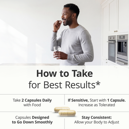 Multivitamin for Men with Methylated Vitamins and Chelated Minerals for Energy, Focus and Immune Health – Premium Daily Mens Multivitamins & Multiminerals – 60 Capsules