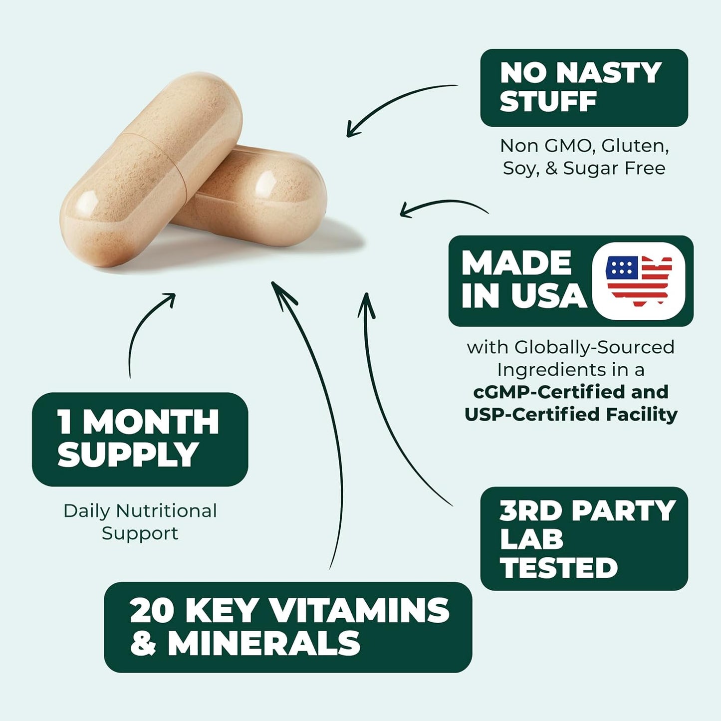 ALL VIMERSON HEALTH MEN'S SUPPLEMENTS – Vimerson Health