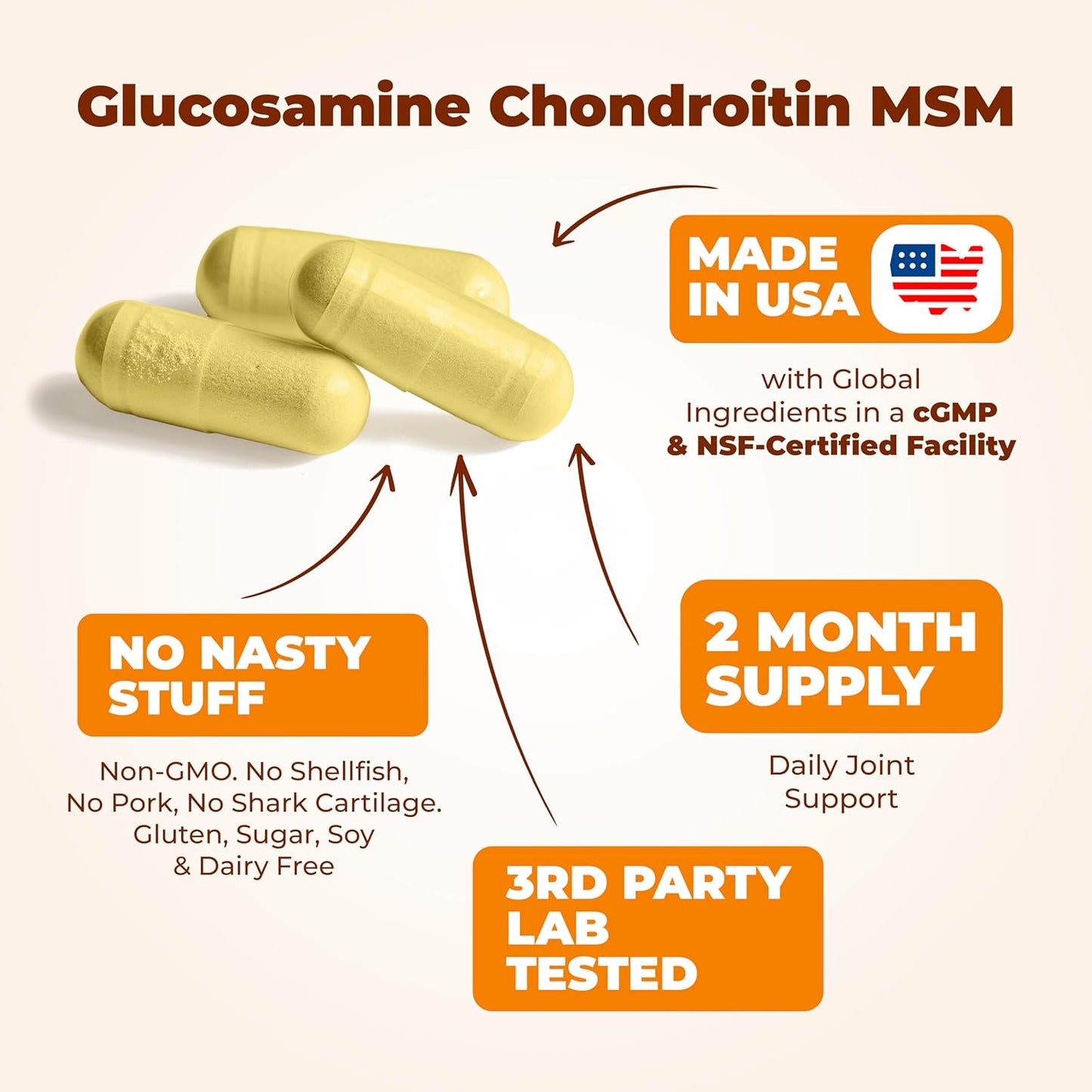 GLUCOSAMINE CHONDROITIN SUPPLEMENT 2 PACK