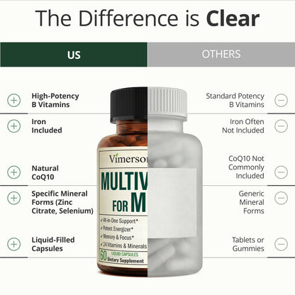 Multivitamin for Men: Vitamins, Minerals and Bioavailable D3 for Focus and Energy Support – Daily Mens Multivitamins and Multiminerals – 60 Liquid Capsules