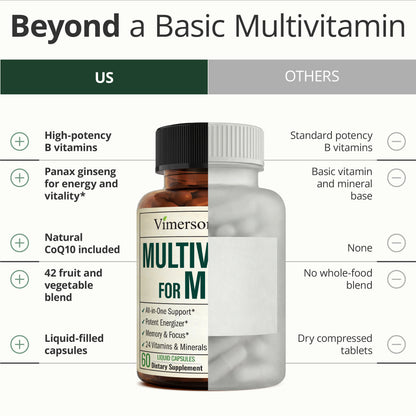 Multivitamin for Men: Vitamins, Minerals and Bioavailable D3 for Focus and Energy Support – Daily Mens Multivitamins and Multiminerals – 60 Liquid Capsules