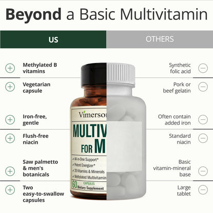 Multivitamin for Men: Methylated B Vitamins, Chelated Minerals and Bioavailable D3 for Focus and Energy Support – Daily Mens Multivitamins and Multiminerals – 60 Capsules