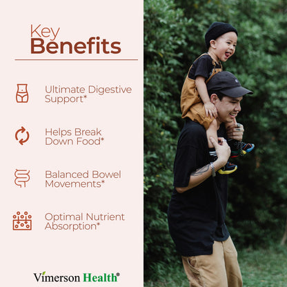 Digestive Enzymes - Probiotic Multi Enzyme (Enzimas Digestivas) - Digestive Supplements with Unique Makzyme-Pro Formula - Advanced Enzymes for Digestion, Bowel Movements & Nutrient Absorption. 60 Caps