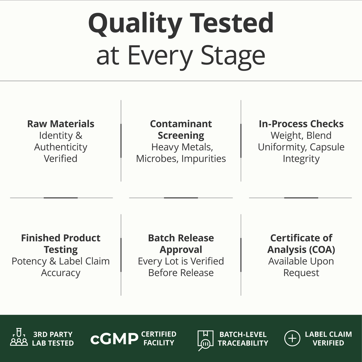 Glucosamine Chondroitin MSM – Joint Support Supplement for Women and Men with Glucosamine Sulfate 1500 mg, Chondroitin and MSM – for Cartilage, Joint Health and Flexibility – 90 Capsules