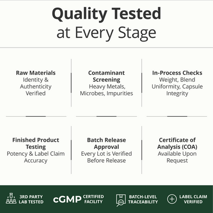 Glucosamine Chondroitin MSM – Joint Support Supplement for Women and Men with Glucosamine Sulfate 1500 mg, Chondroitin and MSM – for Cartilage, Joint Health and Flexibility – 90 Capsules, Vegan