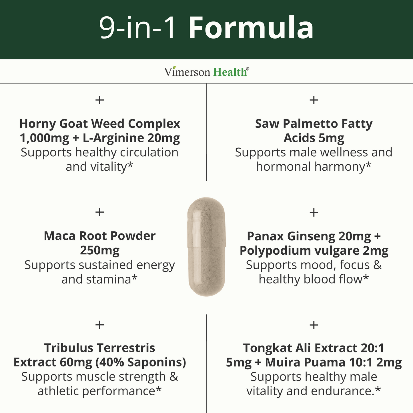 Horny Goat Weed for Men 1000mg – 9-in-1 Male Enhancing Supplement for Energy & Stamina – Hornygoatweed with Maca Root, Tongkat Ali, Saw Palmetto, Panax Ginseng & Tribulus Terrestris – 60 Capsules