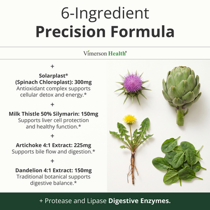 Liver Support with Artichoke Extract, Enzymes, Silymarin 50% Milk Thistle, Dandelion Root, Lipase & Protease, Solarplast® Antioxidants – Supports Detox, Digestion & Energy. 60 Capsules, 20 Day Supply