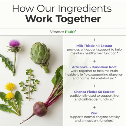 Vegan Liver Cleanse Detox & Repair – Herbal Liver Support Supplement w/ Silymarin Milk Thistle, Zinc, Dandelion Root & Artichoke Extract for Enzyme Support, Energy & Healthy Digestion. 60 Capsules