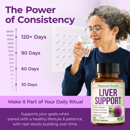 Vegan Liver Cleanse Detox & Repair – Herbal Liver Support Supplement w/ Silymarin Milk Thistle, Zinc, Dandelion Root & Artichoke Extract for Enzyme Support, Energy & Healthy Digestion. 60 Capsules