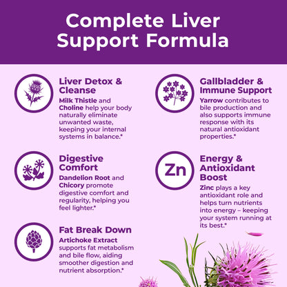 Vegan Liver Cleanse Detox & Repair – Herbal Liver Support Supplement w/ Silymarin Milk Thistle, Zinc, Dandelion Root & Artichoke Extract for Enzyme Support, Energy & Healthy Digestion. 60 Capsules