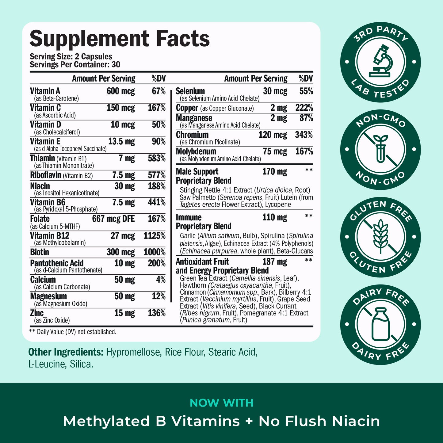 Methylated Multivitamin for Men with Bioavailable Vitamins, Chelated Minerals, Vitamin D, B12, C, A & Zinc for Energy, Focus and Immune Health – Premium Mens Multivitamins & Multiminerals – 60 Caps