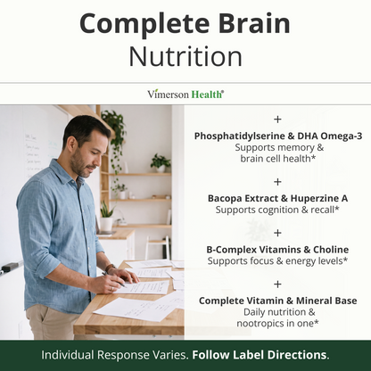 Brain Supplements for Memory and Focus - Nootropic Vitamins & Minerals 60ct Memory Supplement for Brain Health with Vitamin B-Complex, Bacopa & Choline - Mood, Energy & Concentration
