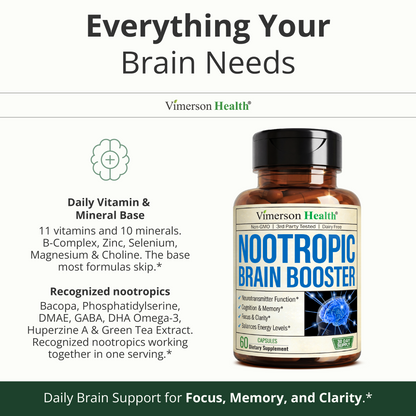 Brain Supplements for Memory and Focus - Nootropic Vitamins & Minerals 60ct Memory Supplement for Brain Health with Vitamin B-Complex, Bacopa & Choline - Mood, Energy & Concentration