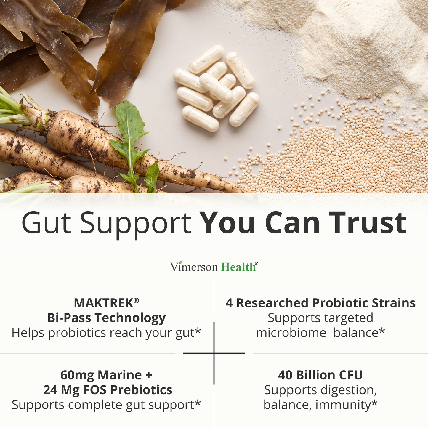 Probiotics for Women & Men, 40 Billion CFU Prebiotics for Gut Health 60 Ct  - 75 MAKTREK® Bi-Pass Technology with 4 Probiotic Strains & Prebiotics for Digestive Health & Immune Support - Fridge-Free Formula