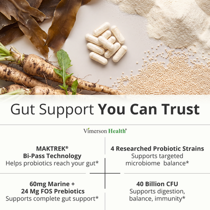 Probiotics for Women & Men, 40 Billion CFU Prebiotics for Gut Health 60 Ct  - 75 MAKTREK® Bi-Pass Technology with 4 Probiotic Strains & Prebiotics for Digestive Health & Immune Support - Fridge-Free Formula