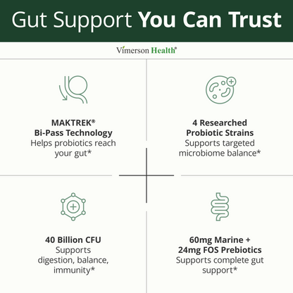 Probiotics for Women & Men, 40 Billion CFU Prebiotics for Gut Health 60 Ct  - 75 MAKTREK® Bi-Pass Technology with 4 Probiotic Strains & Prebiotics for Digestive Health & Immune Support - Fridge-Free Formula