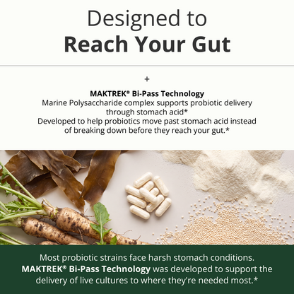 Probiotics for Women & Men, 40 Billion CFU Prebiotics for Gut Health 60 Ct  - 75 MAKTREK® Bi-Pass Technology with 4 Probiotic Strains & Prebiotics for Digestive Health & Immune Support - Fridge-Free Formula