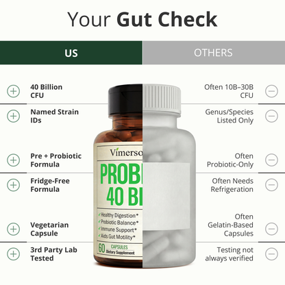 Probiotics for Women & Men, 40 Billion CFU Prebiotics for Gut Health 60 Ct  - 75 MAKTREK® Bi-Pass Technology with 4 Probiotic Strains & Prebiotics for Digestive Health & Immune Support - Fridge-Free Formula