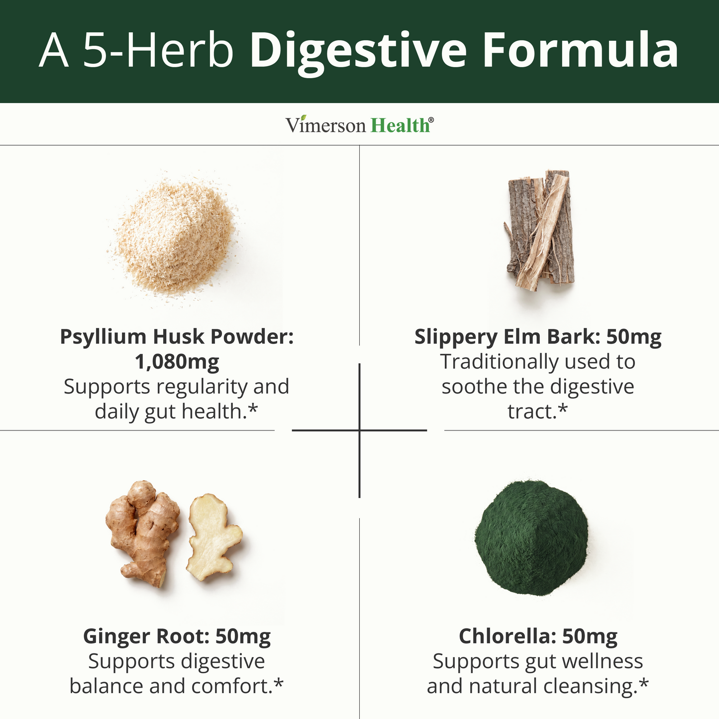 Psyllium Husk Capsules 1080mg – Gentle Psyllium Husk Fiber Capsules for Regularity, Digestive and Gut Health – Daily Fiber Supplement with Slippery Elm and Ginger Root - Non-GMO - 60 Vegan Capsules