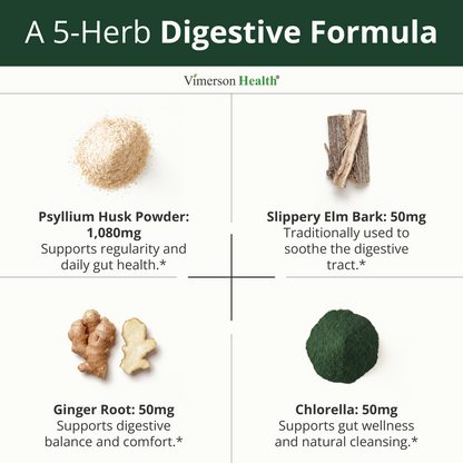 Psyllium Husk Capsules 1080mg – Gentle Psyllium Husk Fiber Capsules for Regularity, Digestive and Gut Health – Daily Fiber Supplement with Slippery Elm and Ginger Root - Non-GMO - 60 Vegan Capsules