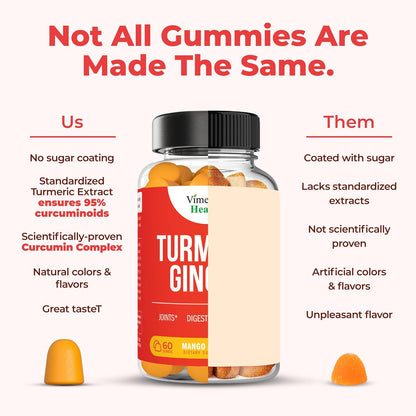 TURMERIC AND GINGER GUMMIES