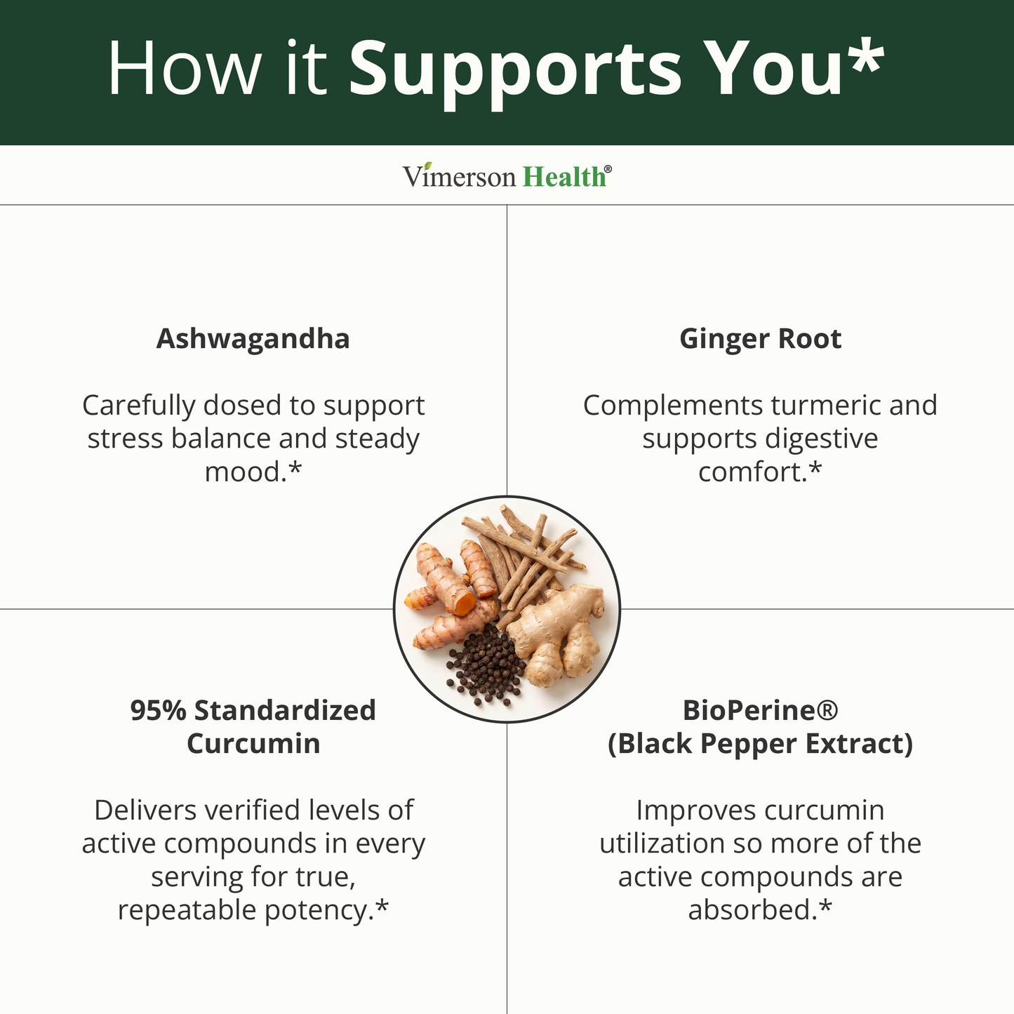 Ashwagandha Capsules for Energy, Mood and Joint Health – All-in-One Formula with Ashwagandha, Turmeric, Ginger Root & Black Pepper for Enhanced Absorption– Ashwagandha for Women & Men – 60 Count