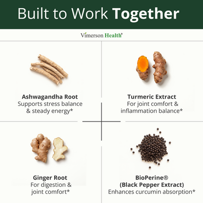 Ashwagandha Capsules for Energy, Mood and Joint Health – All-in-One Formula with Ashwagandha, Turmeric, Ginger Root & Black Pepper for Enhanced Absorption– Ashwagandha for Women & Men – 60 Count