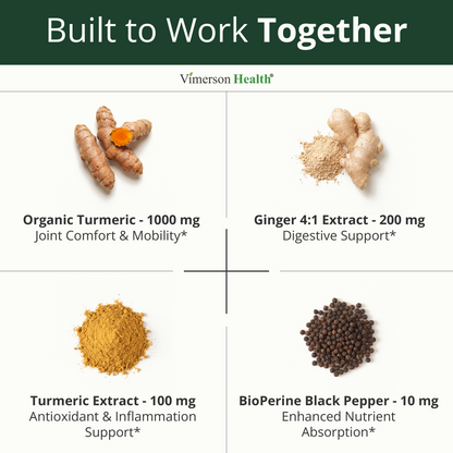 Turmeric and Ginger Supplement with Organic Tumeric for Daily Joint Support, Digestive & Immune Health – with Ginger & Black Pepper Extract (BioPerine) for Enhanced Absorption – Non-GMO – 60 Capsules