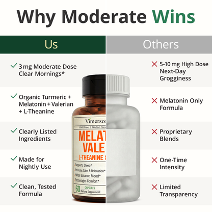 Valerian Root for Sleep – Melatonin 3mg Sleep Aid with L-Theanine – Organic Turmeric Curcumin Supplement with Ginger & Black Pepper for Daily Calm and Stress Relief Support – 60 Capsules