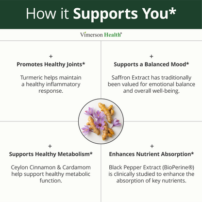 Saffron Supplements with Turmeric Curcumin, Saffron Extract (89mg), Ceylon Cinnamon, and Cardamom for Women and Men – Turmeric Supplement for Daily Inflammation, Mood & Joint Support – 60 Capsules