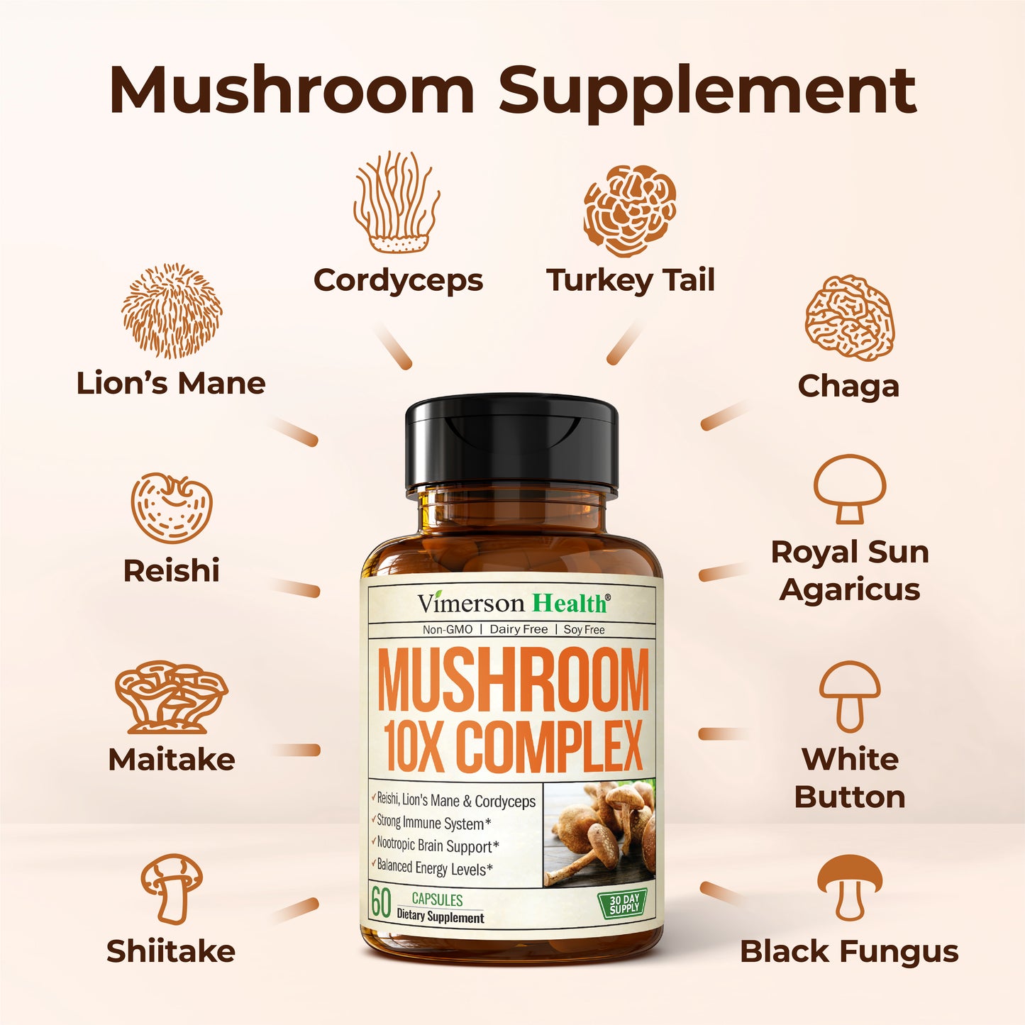 Mushroom 10x Complex with Lions Mane Extract, Turkey Tail, Cordyceps, Reishi, Shiitake, Chaga & Maitake for Cognitive Support – Vegan Mushroom Supplement Blend for Natural Energy & Focus – 60 Capsules