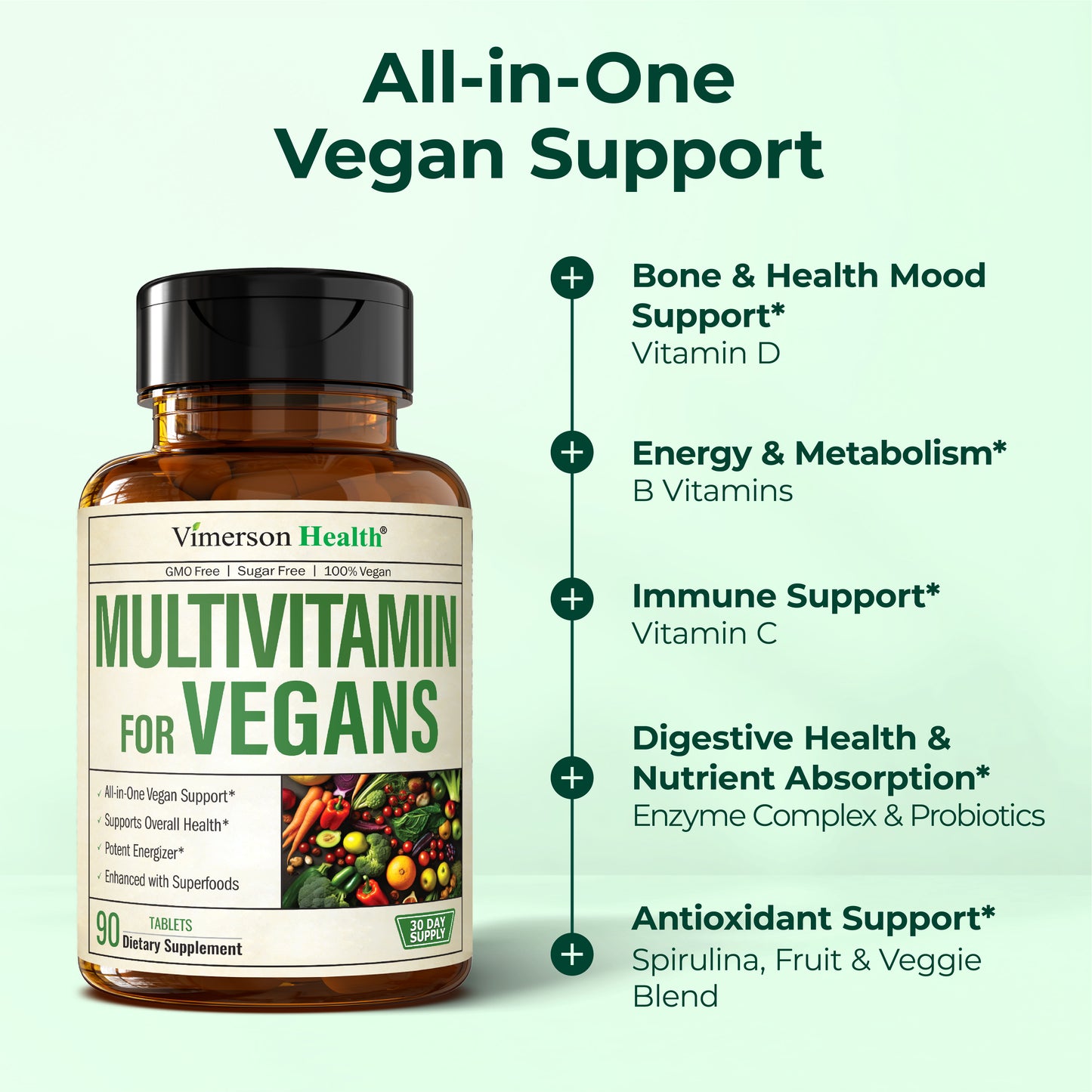 Vegan Multivitamin for Women & Men - Essential Multivitamins & Multiminerals 90 Tablets with Vitamin B12, A, D, C, Zinc, Magnesium & More for Total Body Wellness - 23 Key Nutrients & Vitamins