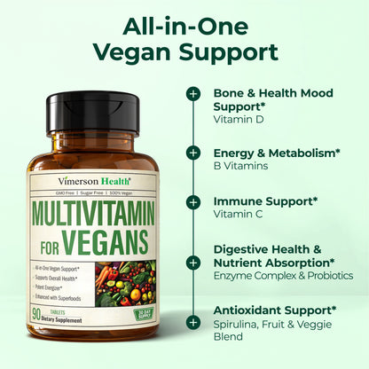 Vegan Multivitamin for Women & Men - Essential Multivitamins & Multiminerals 90 Tablets with Vitamin B12, A, D, C, Zinc, Magnesium & More for Total Body Wellness - 23 Key Nutrients & Vitamins