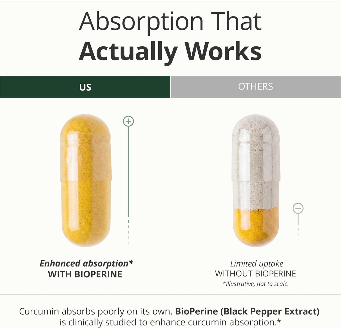 Tart Cherry Capsules – 4-in-1 Turmeric Tart Cherry Supplement for Uric Acid Balance & Joint Health – 10:1 Tart Cherry Extract Capsules with Celery Seed, Turmeric Curcumin & Black Pepper – 60 Count