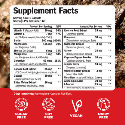 ENERGY BALANCE SUPPLEMENT