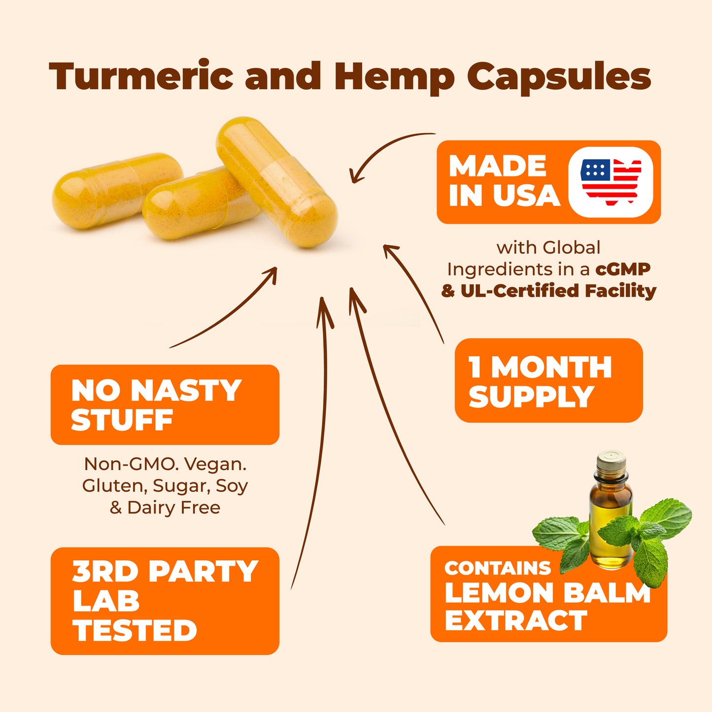 TURMERIC & HEMP SUPPLEMENT