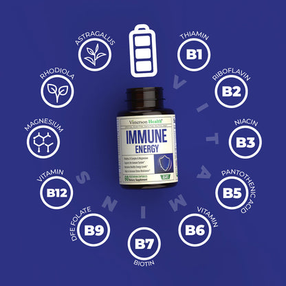 IMMUNE ENERGY SUPPLEMENT - SUPPORTS AND REPLENISHES THE BODY